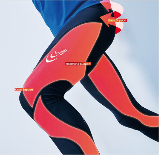 C3Fit Impact Air Long Tights